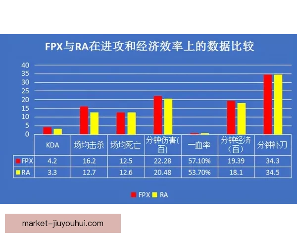 从数据与表现解读维尼修斯世界杯预选赛进攻端核心价值全面贡献分析