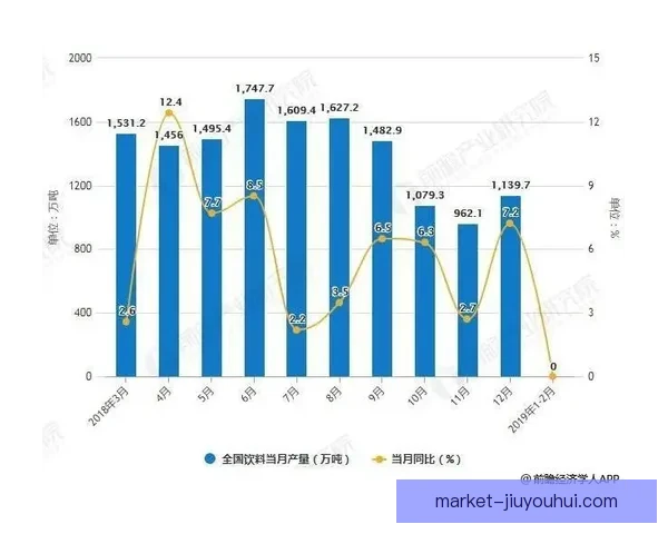 基于联赛赛季后半程走势的争冠保级趋势前瞻预测分析研究报告视角 基于联赛赛季后半程走势的争冠保级趋势前瞻预测分析研究报告视角